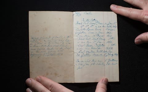 Dickens's hand written inventory of the contents of his wine and spirits cellar at Gad’s Hill - Credit: Eddie Mulholland