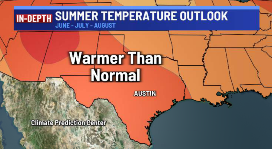 Summer temperature forecast (CPC)