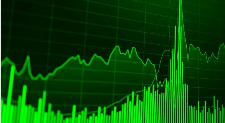 Digital stock price chart