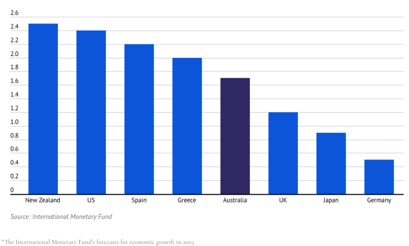 Good Greece: GREK ETF