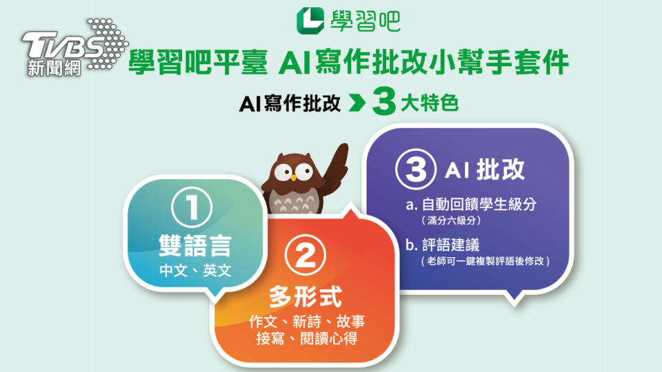 學習吧開發出以生成式AI技術，協助教師批改寫作類型作業的工具（圖/學習吧)