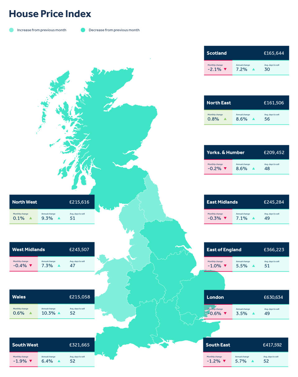 Rightmove map