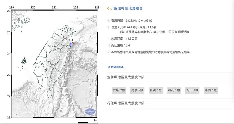 清晨4時8分再發生規模3.4地震。（圖／中央氣象局）