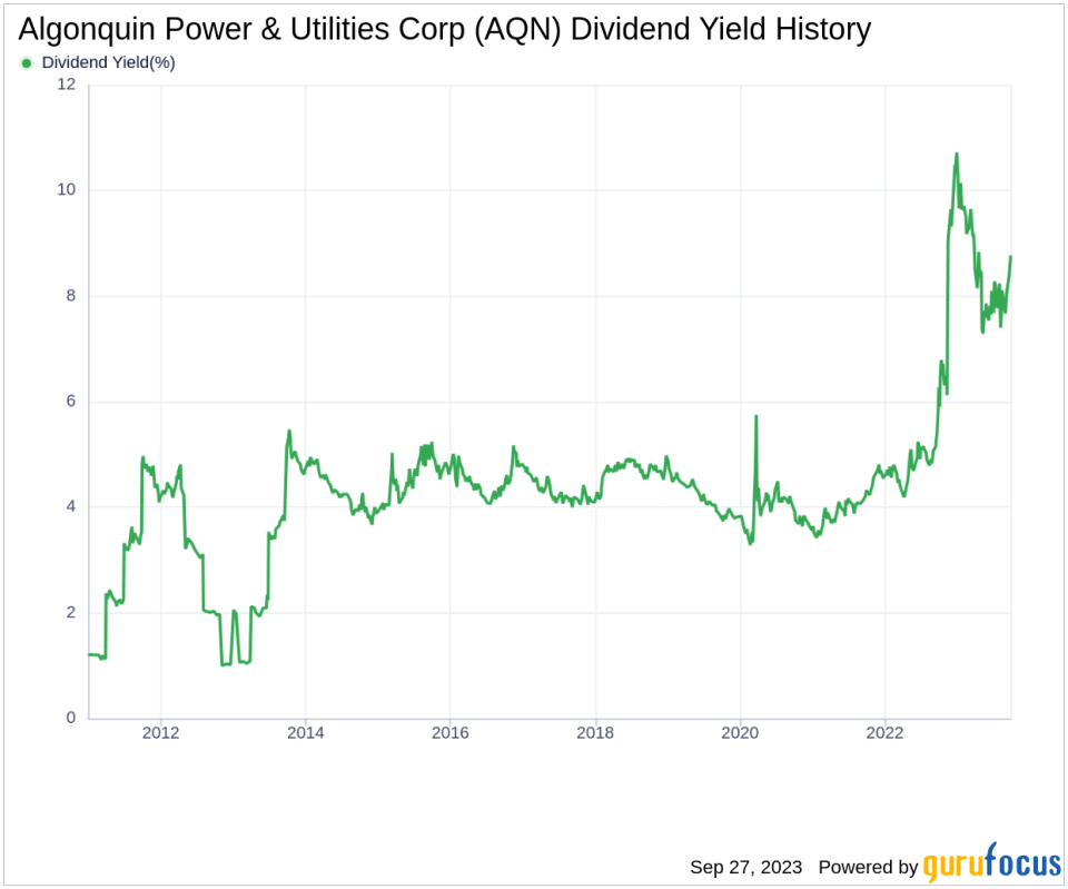 Algonquin Power & Utilities Corp (AQN) Dividend Analysis: A Look at Its Sustainability and Growth