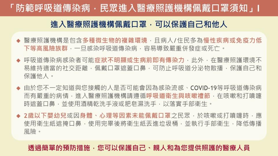 口罩禁令口罩還要不要戴口罩醫院