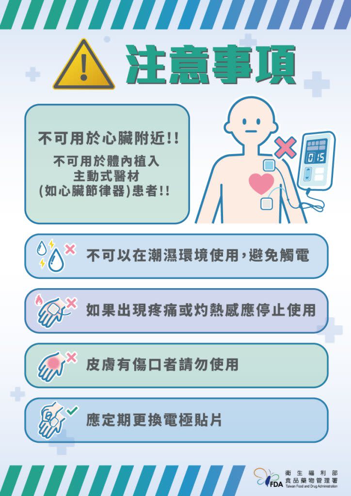 食藥署指出，肌肉電刺激器是屬於醫療器材，民眾審慎選購與操作，並提醒民眾使用注意事項，以維安全。（食藥署／提供）