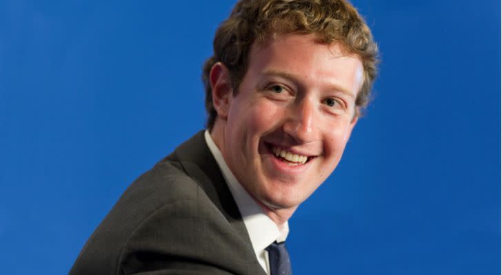 Best CEOs by Stock Market Returns: Mark Zuckerberg, Facebook (FB)