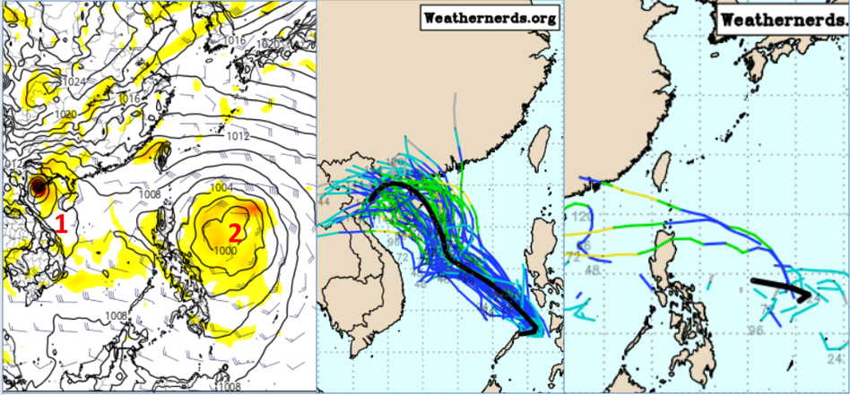 圖：最新(4日20時)歐洲(ECMWF)模式，模擬「國慶日」20時預測圖(左圖)顯示，擾動(1)已通過海南島附近，菲律賓東方海面另有一擾動(2)。歐洲系集模式50次的模擬路徑顯示，擾動(1)進入南海，與台灣相對距離或近或遠(中圖)，但「國慶日」已通過海南島。而菲律賓東方的擾動(2)最快也要到12日才有機率接近台灣附近(右圖)。（「三立準氣象· 老大洩天機」 圖擷自tropical tidbits & Weathernerds)