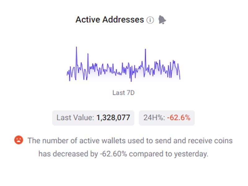 (CryptoQuant)