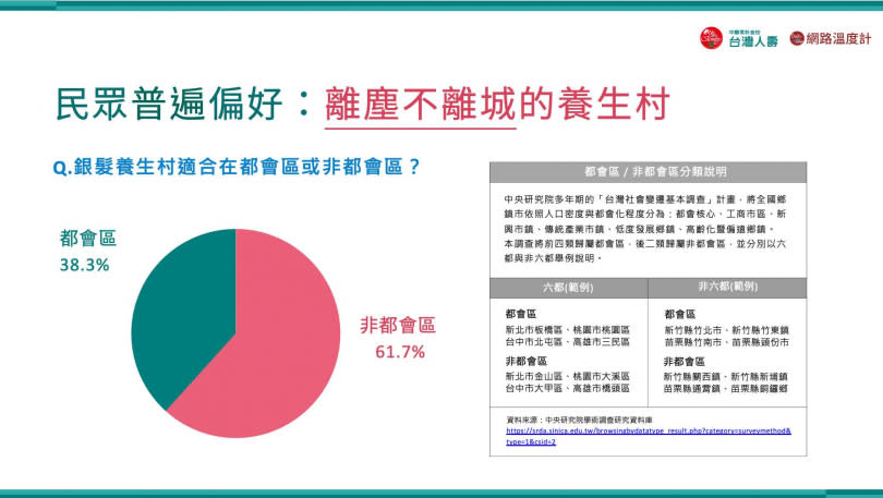 （圖／業者提供）