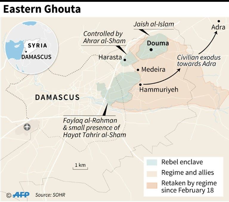 Advances by Syrian forces in Eastern Ghouta as of March 18