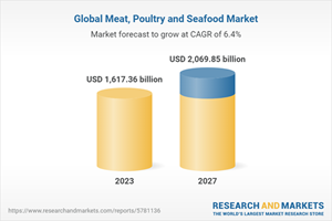 Poultry, Meat, & Seafood Processing