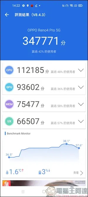 OPPO Reno4 Pro 5G 開箱評測，超級動態夜景拍出新夜色，白天夜晚一樣好拍！