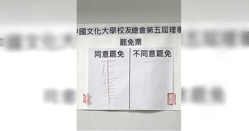 文化大學董事長問題懸而未決，昨日文大校友總會理事長黃有良遭罷免，由於他身兼文大董事，讓文化大學董事長懸缺未果，兩派角力又起。（圖／翻攝畫面）