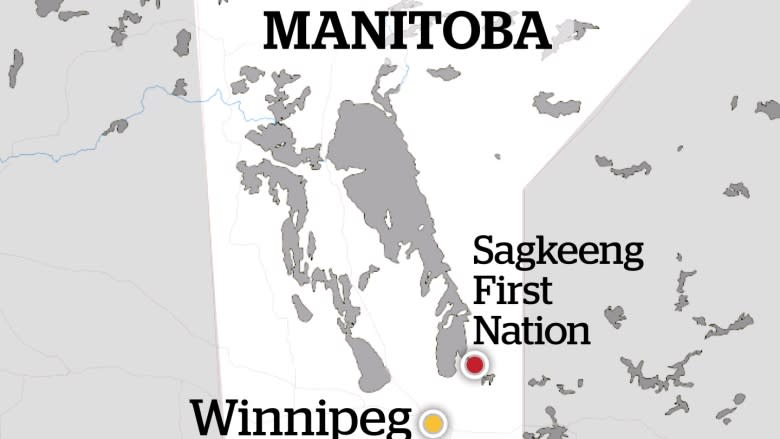 MMIWG inquiry visits Winnipeg, Sagkeeng to hear from families of missing and murdered