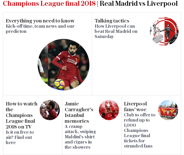 European Cup final 2018 | Real Madrid vs Liverpool