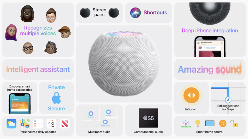 HomePod Mini