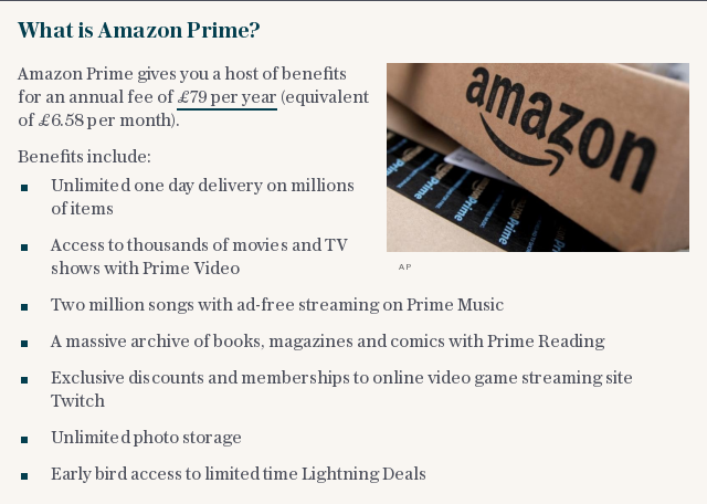 What is Amazon Prime?