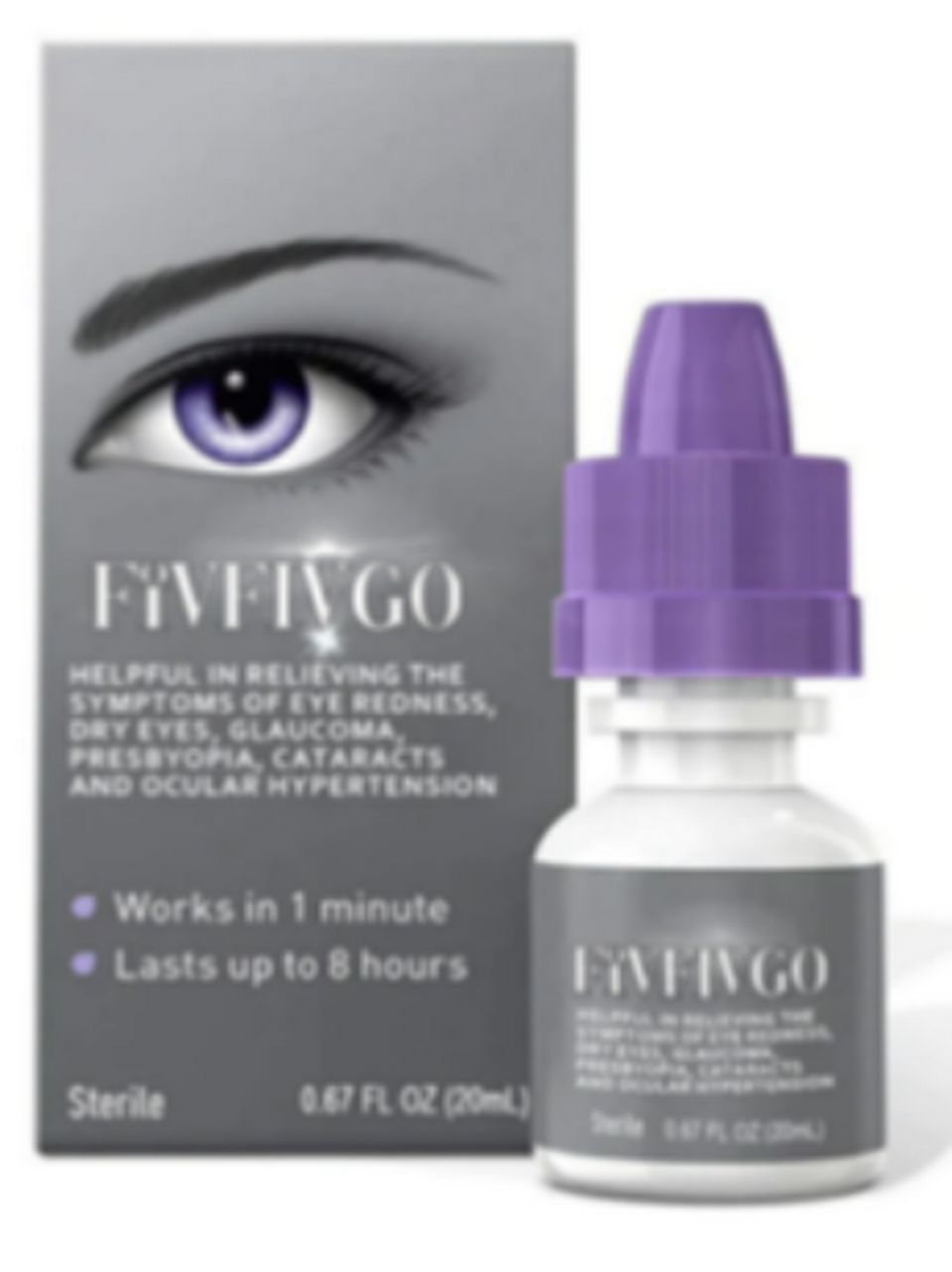 The FDA warning includes FivFivGo eye drops. FDA