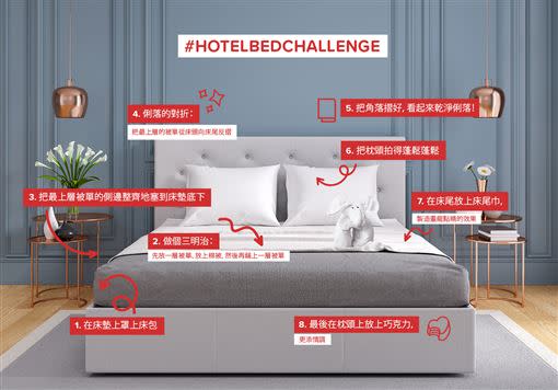 Hotels.com 飯店摺巾大挑戰：飯店級DIY鋪床術。（圖／Hotels.com提供）