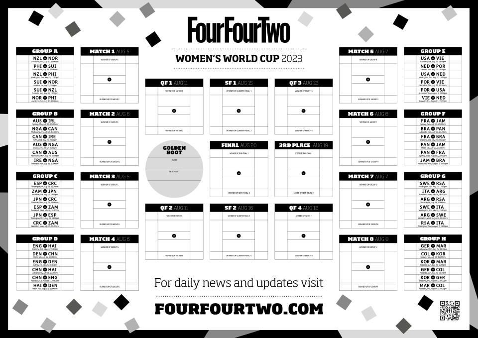 Women's World Cup 2023 wall chart Free to download with full schedule