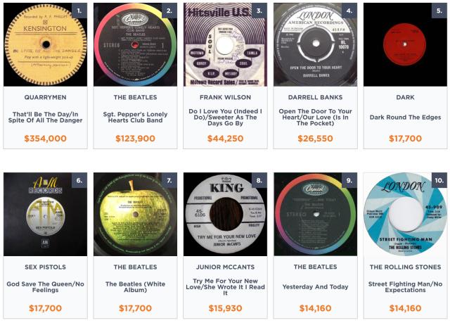 The Most Expensive Rare Vinyl Records Ever Sold - Invaluable