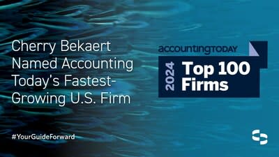 Cherry Bekaert’s strategic acquisitions bolstered a 99.66% growth rate for the Firm in 2023—resulting in Accounting Today’s Fastest-Growing U.S. Firm, Top Tax Firm and Top Southeast Region Leader in 2024. The Firm accelerated its growth strategy with exceptional client service offerings, further enhancing capabilities and expanding into new markets—guiding clients forward with solutions that boost efficiency and address business challenges.