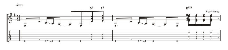 TGR383 Strat Lesson