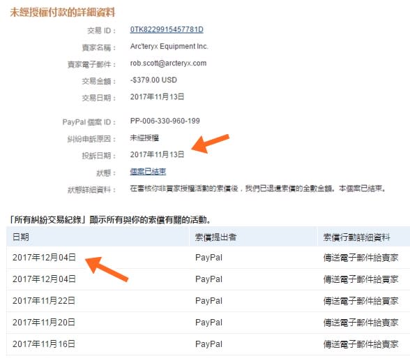 Paypal 被盜刷兩萬多元處理全紀錄，怎麼找 Paypal 退款？怎麼請信用卡公司止付？