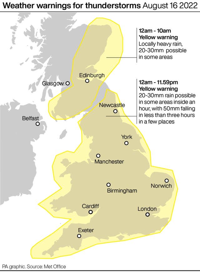 Weather graphic 