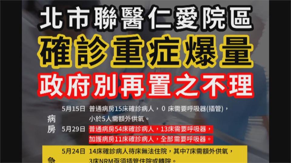 工會發文求救！曝聯醫仁愛院區確診重症爆量