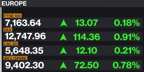 Bloomberg TV - Credit: Bloomberg TV