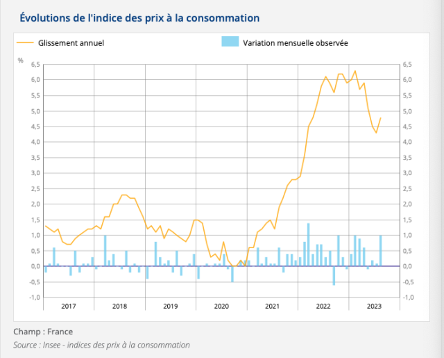 Kakebo : cette méthode japonaise permet d'économiser jusqu'à 30% par mois