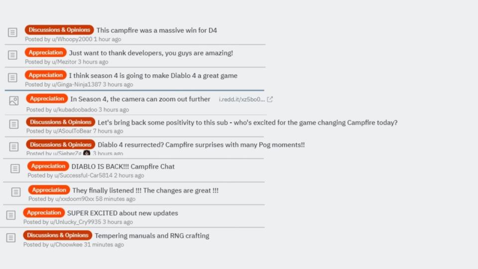 Reddit threads about Diablo 4