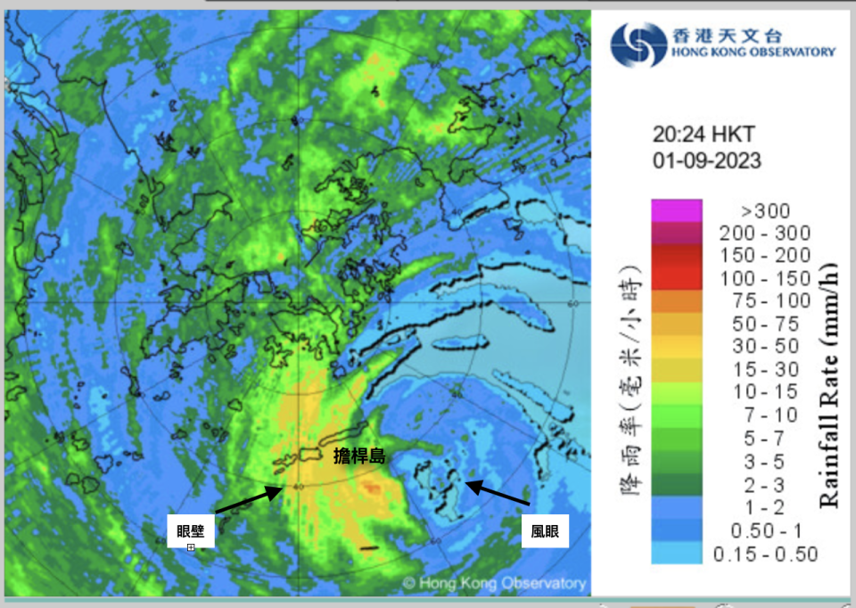 2023 年 9 月 1 日 20:24 分，天氣雷達圖像（64 公里）。天文台在 20:15 發出十號颶風信號，雷達圖顯示眼壁最強風雨的位置，落在本港以南水域的擔桿島。胡宏俊說，如果蘇拉掠過的路徑向北調整 10 至 20 公里，市區會受波及，相當「大鑊」。