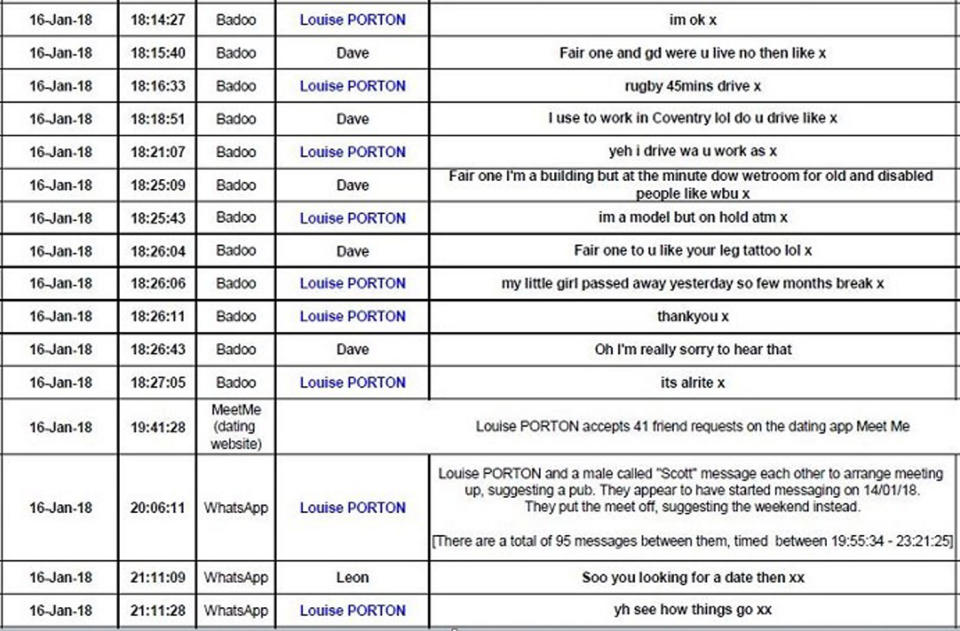 A list of messages between murderer Louise Porter and men on dating site Badoo. They occurred not long after she killed her daughter Lexi, 3. 