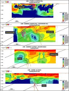 Selected CSAMT survey lines.