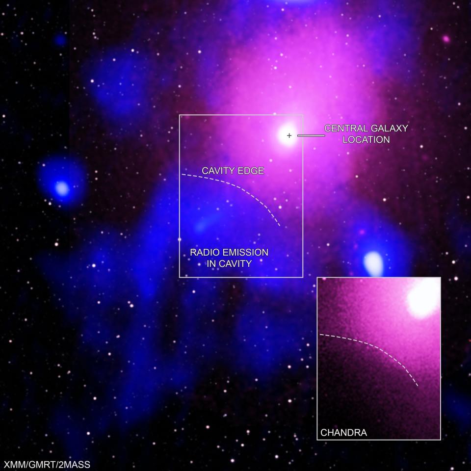 This extremely powerful eruption occurred in the Ophiuchus galaxy cluster, which is located about 390 million light-years from Earth.