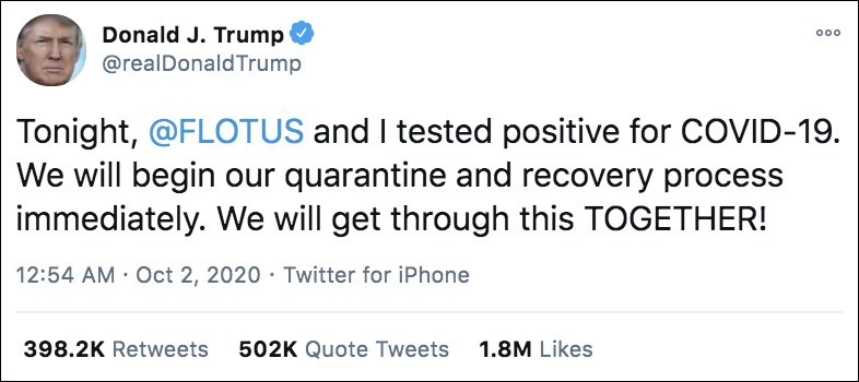 President Donald Trump tweeted just past midnight on Oct. 2, 2020, that he and First Lady Melania Trump had tested positive for COVID-19.