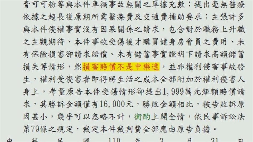 沒走斑馬線被車撞　列超扯清單求償1999萬