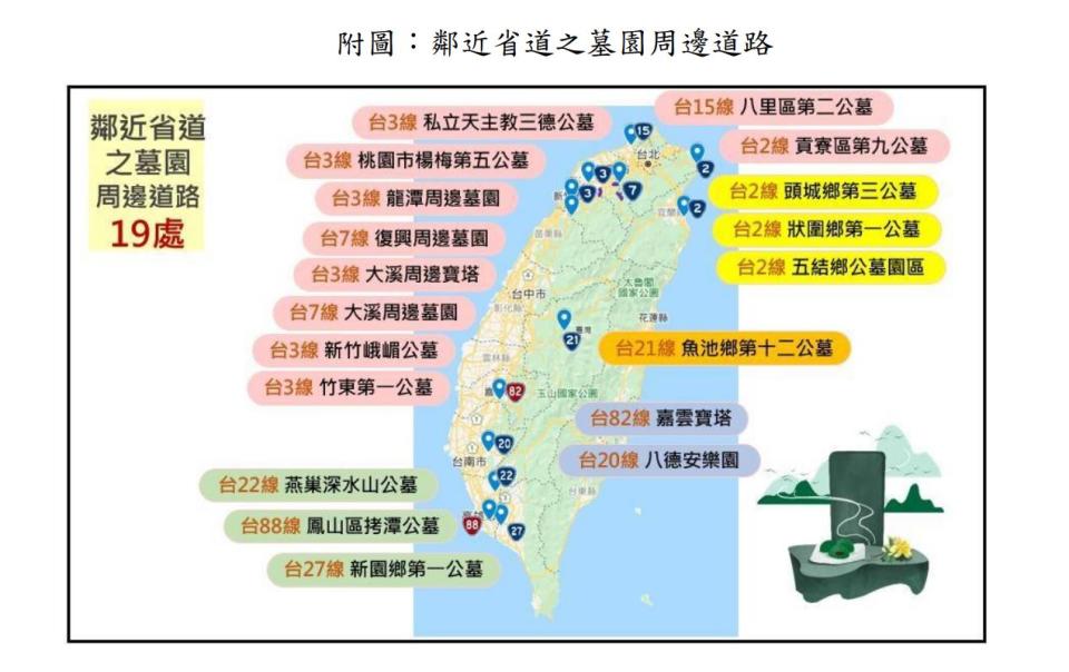 清明掃墓圖（圖片來源：交通部公路總局網站）