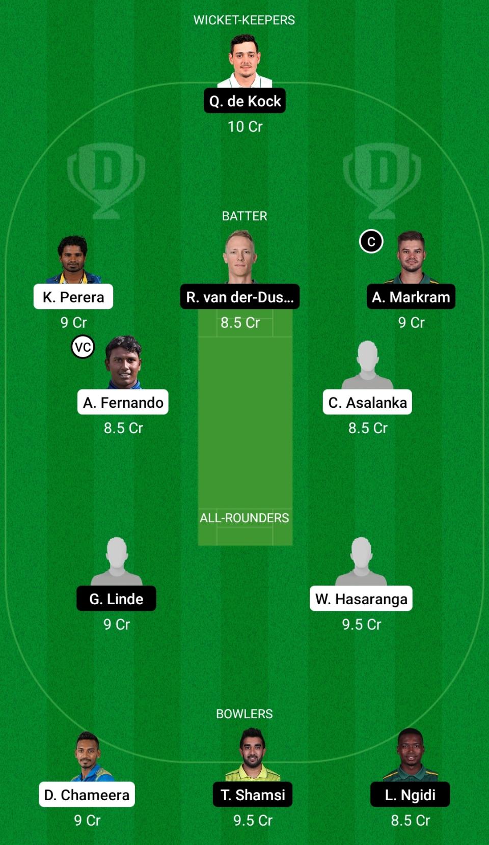 Sri Lanka vs South Africa Dream11 Prediction Fantasy Cricket Tips Dream11 Team