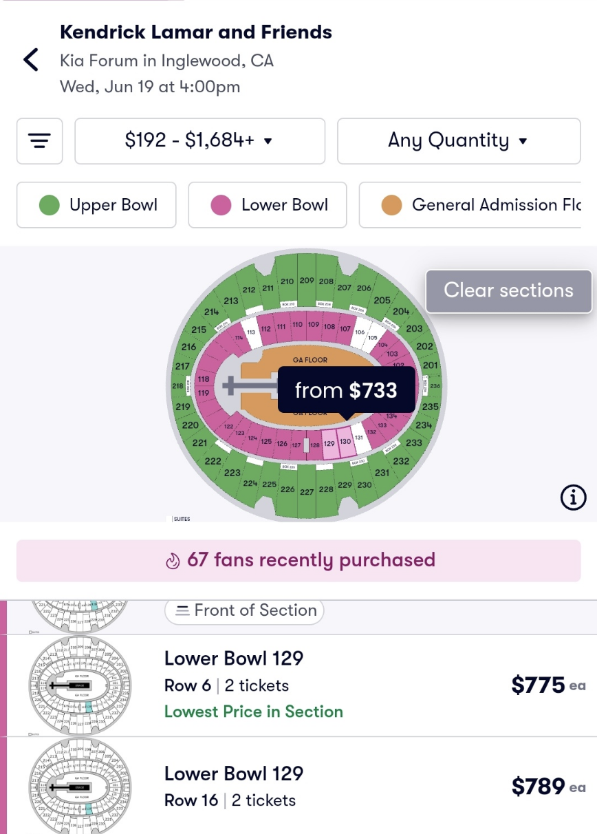 Screenshot of ticket pricing for Kendrick Lamar and Friends concert on Wed, Jun 19 at Kia Forum in Inglewood, CA. Prices range from $192 to $1,684+