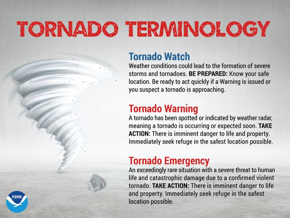 Tornado