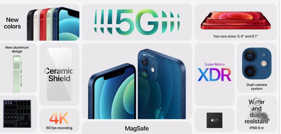 圖／iPhone 12 終於來了！5G、A14、LiDAR、AMOLED  絕技一次揭露。