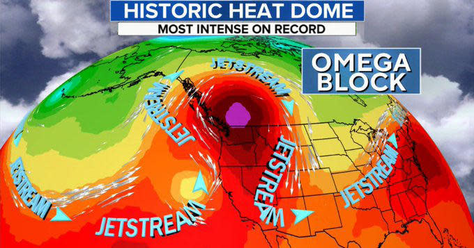 An Omega block and a wavy jet stream kept heat locked in place over the Pacific Northwest. / Credit: CBS News