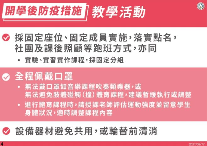 開學防疫指引。   圖：教育部／提供