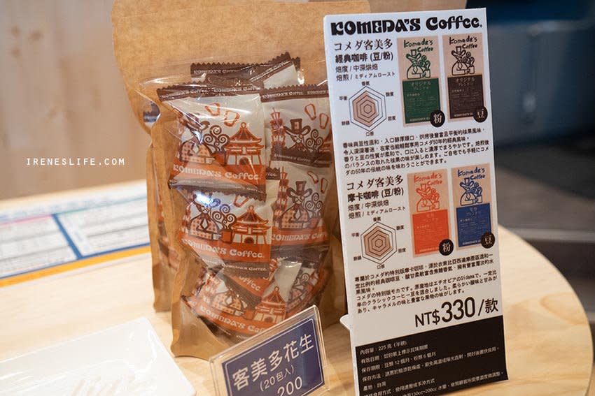 三重蘆洲｜客美多咖啡 Komeda’s Coffee