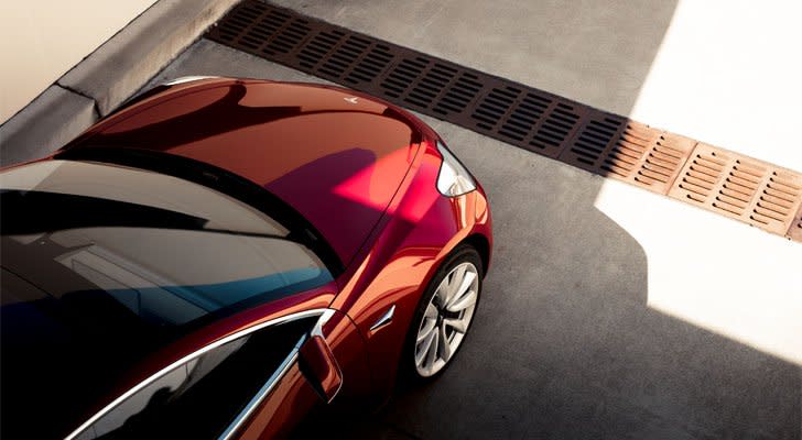 Why Tesla Inc (TSLA) Stock Is STILL Just a Gamble Right Now