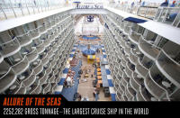 <p>At 1,181 feet in length and a gross tonnage of 225,282, the Royal Caribbean <em>Allure of the Seas</em> is the largest cruise ship in the world. The steel ship features seven distinct on-board neighborhoods, surfing, ziplining, ice-skating, 3D movies and pools. <em>Allure</em> also has a 21,500-square-foot solar array to power all these amenities while cruising throughout the Caribbean.</p>
